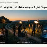 section-1-so-do-to-chuc-va-phan-bo-nhan-su-qua-3-g