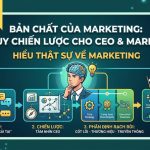 thumbnail-ban-chat-cua-marketing-tu-duy-chien-luoc-cho-ceo-m
