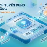 thumbnail-chien-dich-tuyen-dung-thanh-cong-cung-chien-luoc-v
