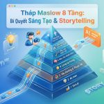 thumbnail-thap-maslow-8-tang-bi-quyet-sang-tao-storytelling